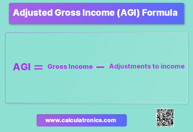 Adjusted Gross Income (AGI) Formula