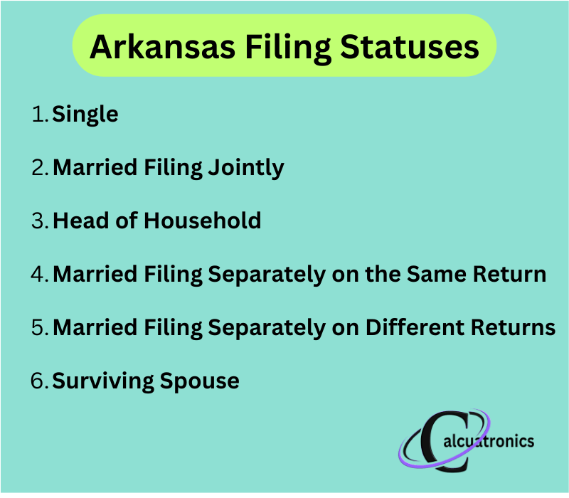 Puzzle pieces with words "Determine Your Arkansas Filing Status: Unveiling the Tax Puzzle