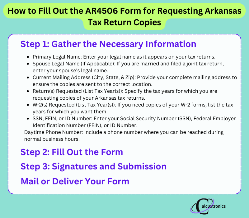 How to Fill Out the AR4506 Form for Requesting Arkansas Tax Return Copies